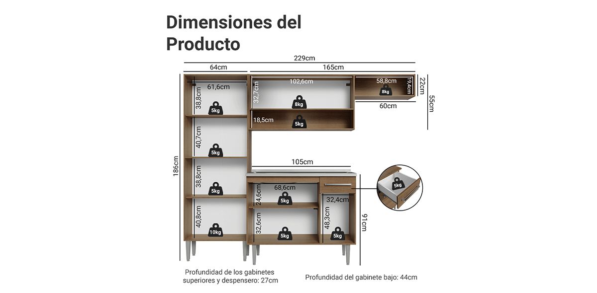Cocina 229 cm Emilia Café